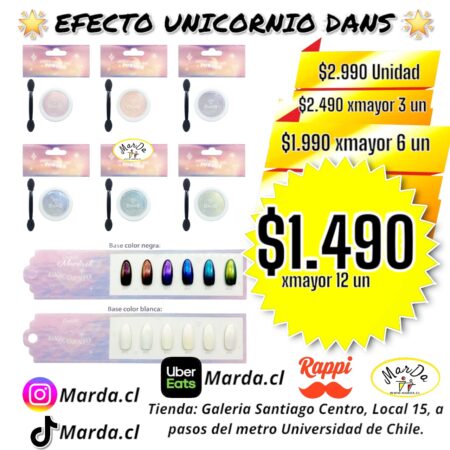 EFECTO UNICORNIO DANS A ELECCION